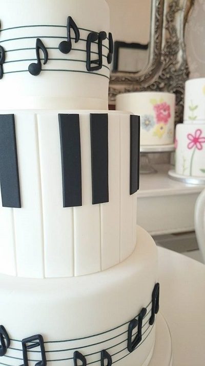 questions to ask cake designer
